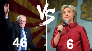 Illustration for article titled Dog Name Database Finally Proves Bernie Would've Won